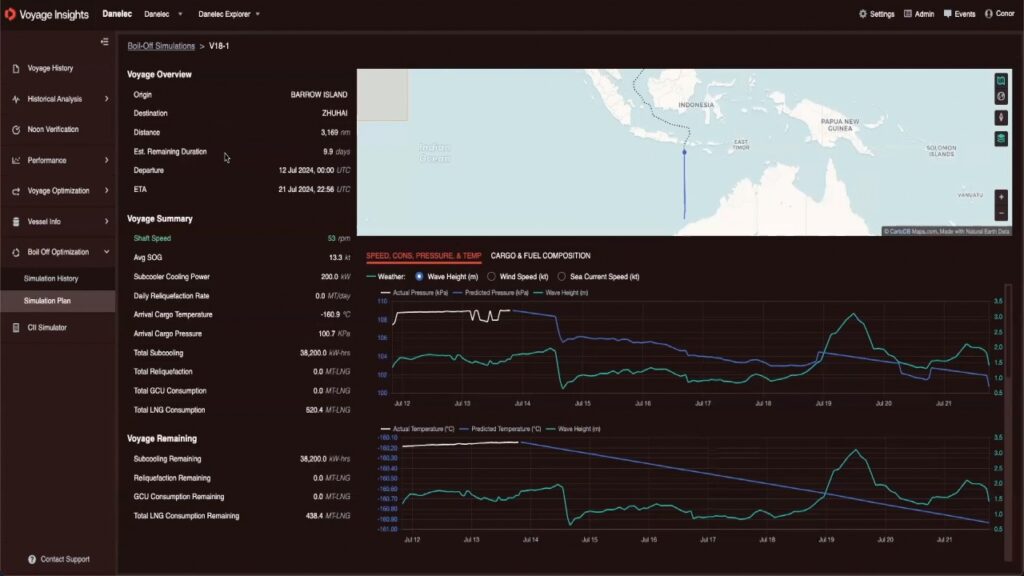 Danelec Unveils Ai Driven Simulation Tool To Enhance Lng Carrier Efficiency