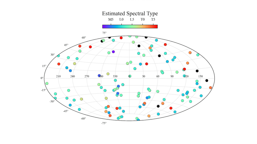 Unveiling 118 New Ultracool Dwarfs With Machine Learning Magic