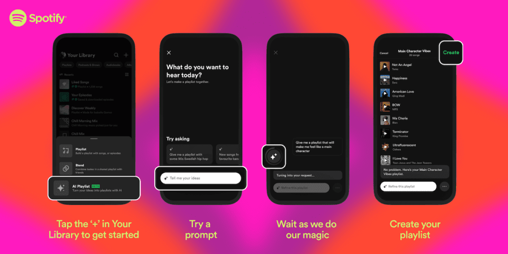 Spotify Launches Ai Playlist Feature In The Us And Beyond