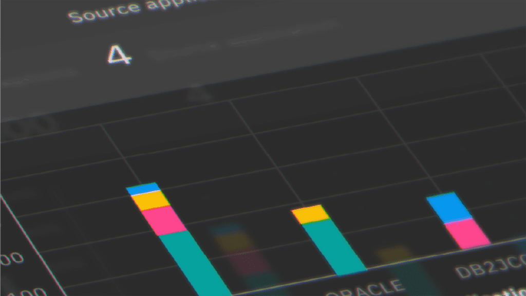 Ibm Advances Secure Ai, Quantum Safe Technology With Ibm Guardium