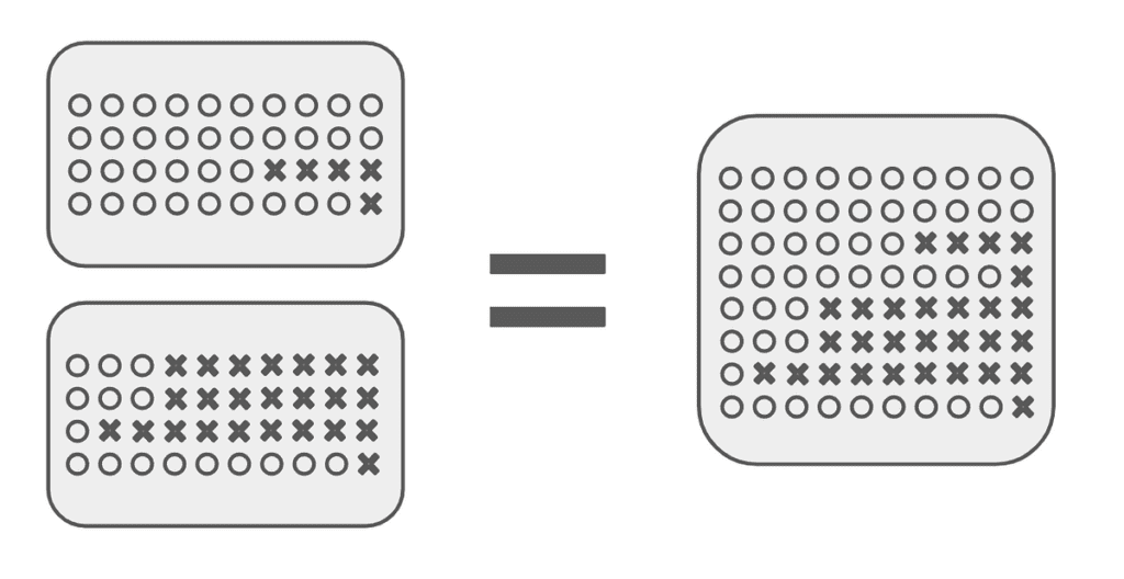 Resolving Gradient Accumulation Issues: A Clear Guide