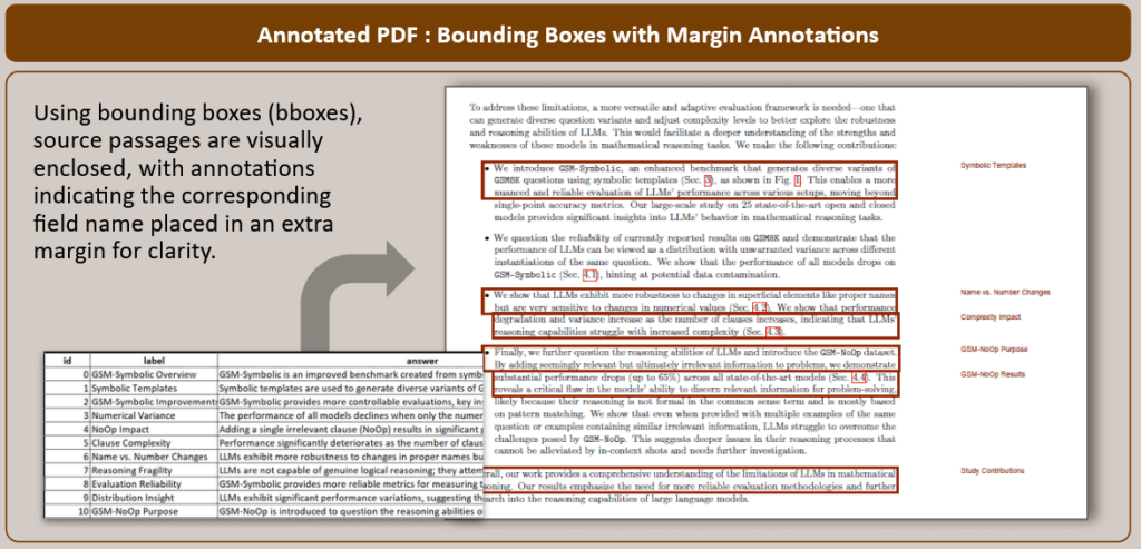 Enhancing Trust In Llm Responses Through Pdf Source Highlighting