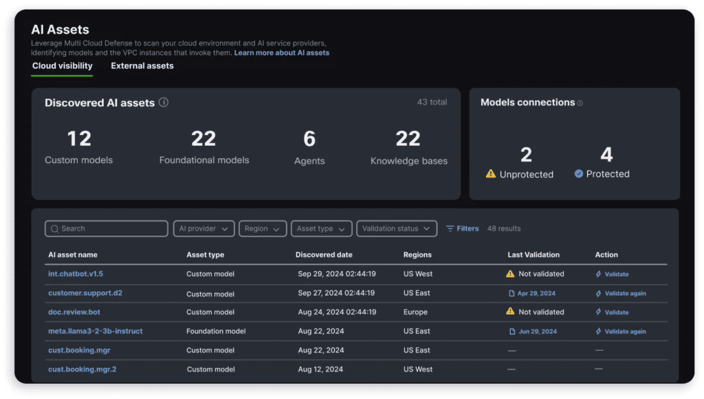 New Cisco Ai Defense Solution Safeguards Ai Applications And Data